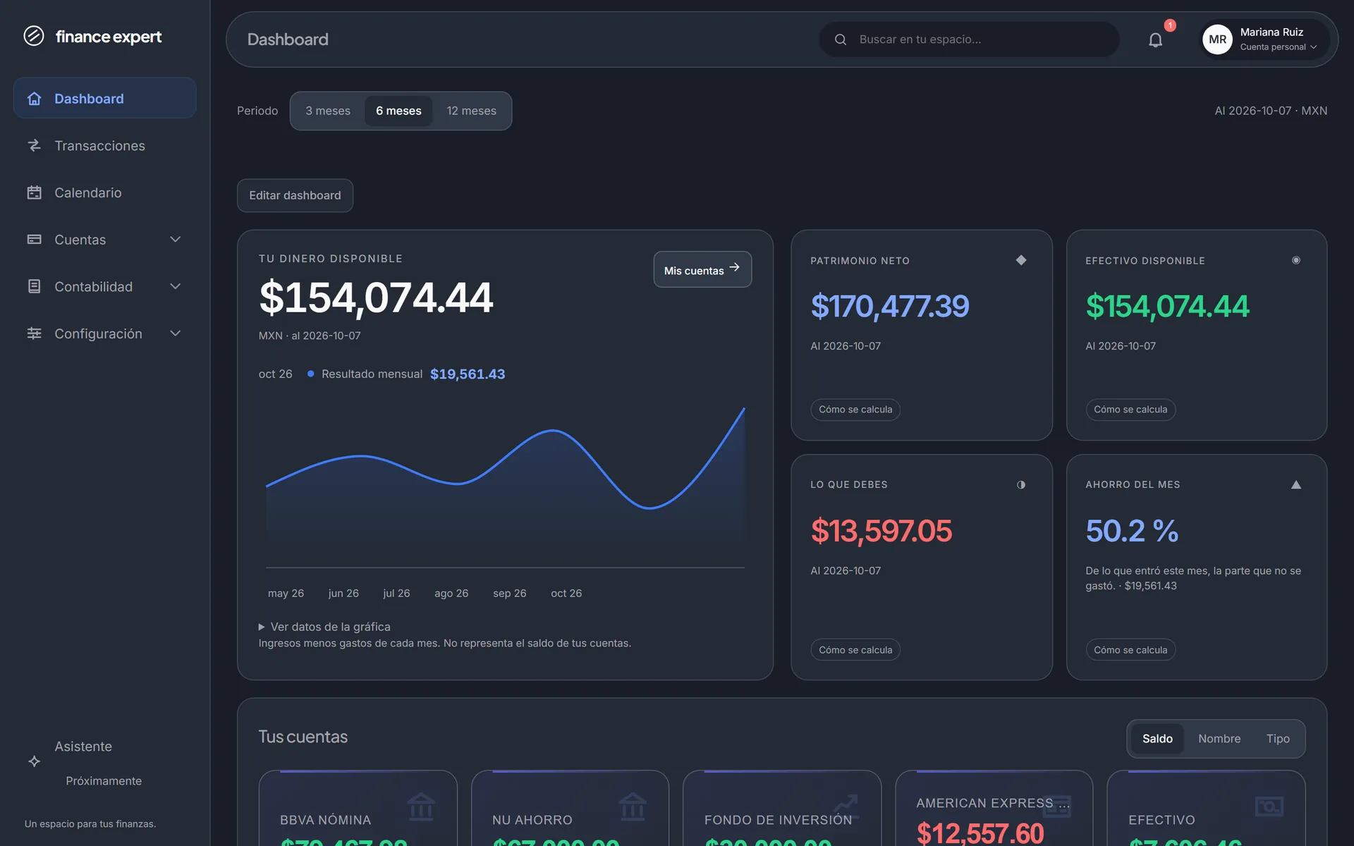 El dashboard de Finance Expert en modo oscuro