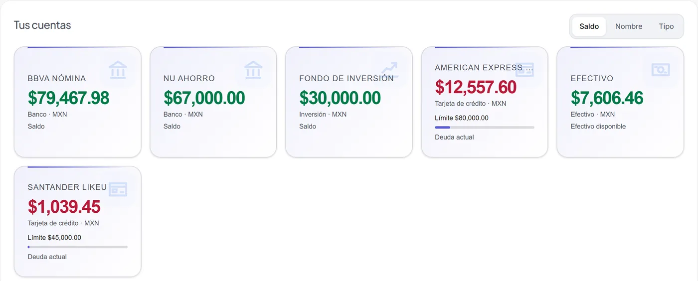 Tarjetas de cuentas con sus saldos